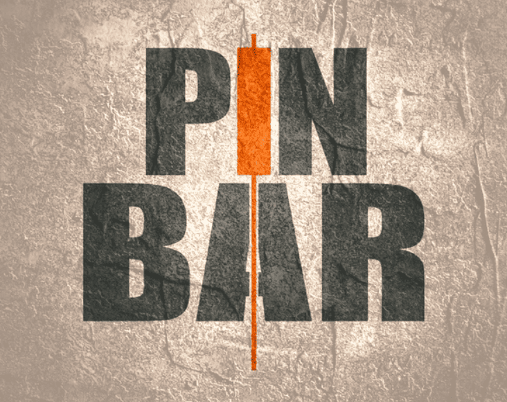 Corak Pin Bar Pattern