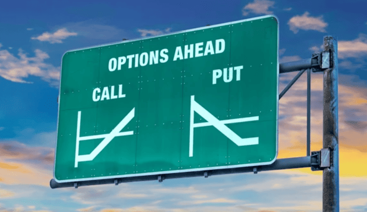 Call Options Put Options