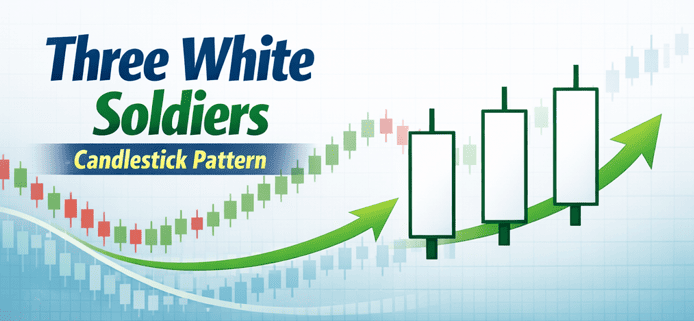 Three White Soldiers candlestick Pattern