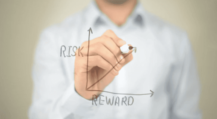 Risk Dan Reward Ratio Chart