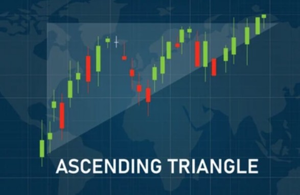 Apa Itu Ascending-Triangle-Pattern