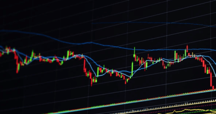 Maksud Moving Average