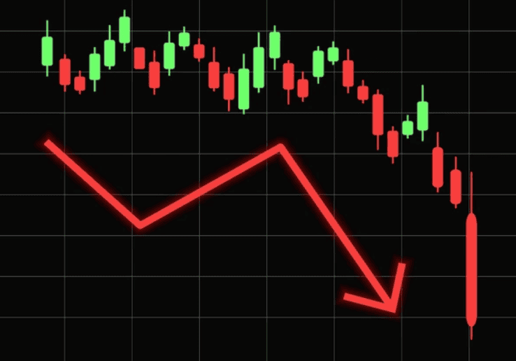 bearish trend lower high lower low